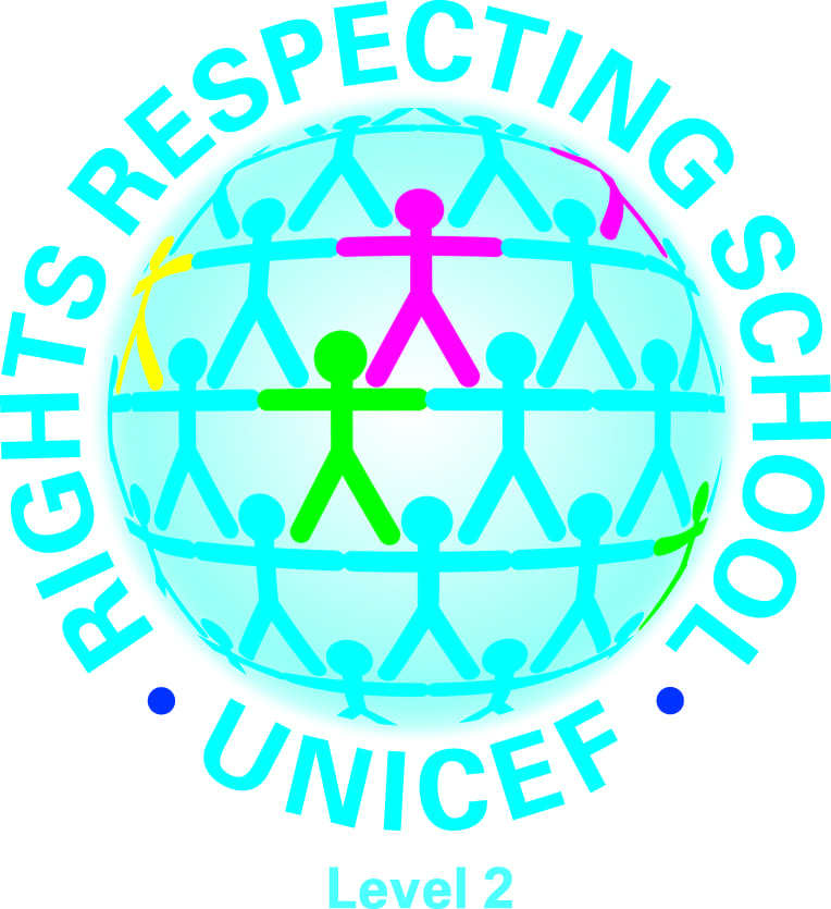 Unicef Rights Respecting School Level 2